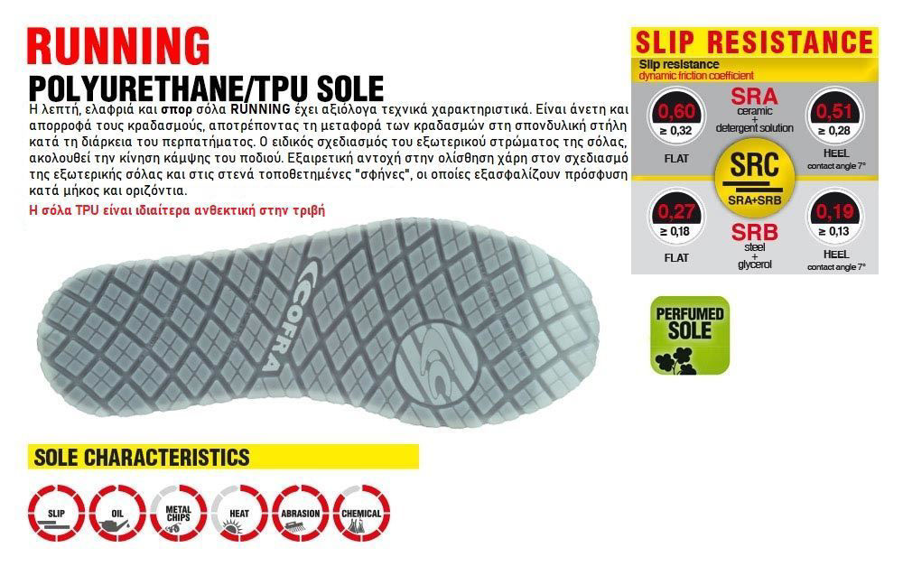 Παπούτσι Εργασίας Cofra Lake O2 FO SR - Image 6