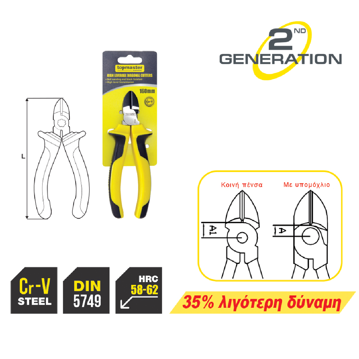 TOP MASTER Πλαγιοκόφτης με υπομόχλιο Cr-V 160mm 210166 - Image 2